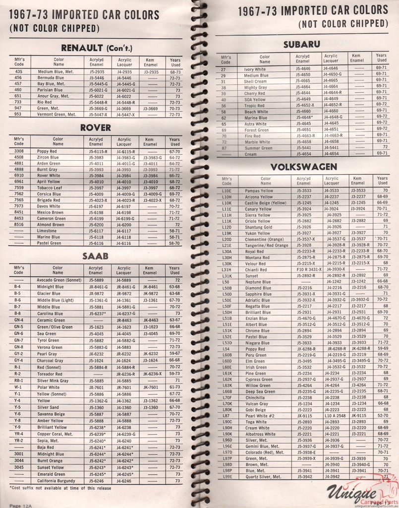 1973 Volkswagen Paint Charts Williams 6